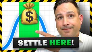 When Will Workers Comp Offer You A Settlement? (2026)