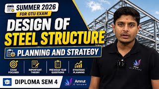 DSS Strategy | Amrut Classes | GTU Summer 2026 Exam