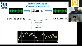 Clase Vivo Smaart