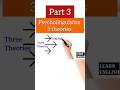 psycholinguistics 3 theories #psycholinguistics#theories #linguistic#youtubeshorts#englishliterature