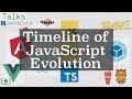 The History of JavaScript: a timeline of programming language evolution over the past 20 years