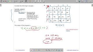 GATE 2020 | C PROGRAMMING | POINTERS | ARRAY |SOLUTIONS ADDA | GATE TEST SERIES | EXPLAINED BY VIVEK