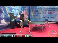 Когут Асеев. 14 января 2016 tt cup