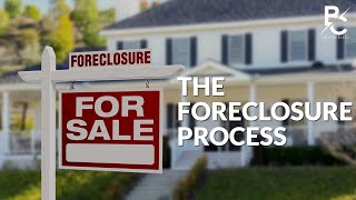 The Foreclosure Process & The Meaning Of Foreclosure