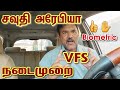 New Visa Saudi Arabia VFS Biometric Process / சவுதி அரேபியா பயோமெட்ரிக் / விரல்ரேகை பதிவு செய்தல்