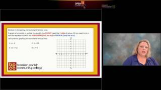 Module 10 3A Graphing Horizontal and Vertical Lines