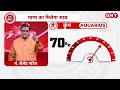 aaj ka kumbh rashifal 13 january 2025 जल्दबाजी में कोई काम न करें aquarius horoscope today