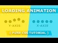 CSS Loading Page Animation Effects - Pure Html CSS Tutorial - CSS Animation Tutorial for Beginners
