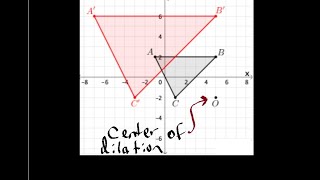 Dilations when Center is not at the Origin (The Easy Way)