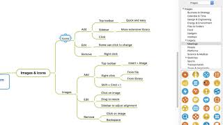 MindManager (Mac) Tutorial - Icons & Images
