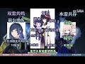 「原神」纯御姐姐队！十分钟解答所有零命夜兰t0配队问题！2.7版本夜兰的零命t0配队攻略！武器，圣遗物，天赋，细节解析。