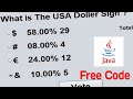 java percentage Calculation | java for beginners