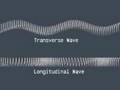 Transverse and Longitudinal Harmonic Waves