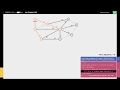 Prim's Algorithm for finding the Minimum Spanning Tree in a Graph