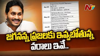 జగనన్న ప్రజలకు ఇవ్వబోతున్న వరాలు ఇవే..  | CM Jagan | Ntv