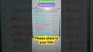 TNPSC TRB  கவிஞர்களும் காலமும் பகுதி 1 #tnpsc #share #tnpscgroup4 #tnpscgroup2 #tamil