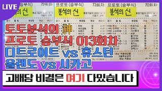 #프로토분석 농구승무패 1월29일 프로토13회차 주요경기 프리뷰 디트로이트 휴스턴 올랜도 시카고