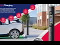 Business EV charging solution: EV Charger installation - Ratio i07