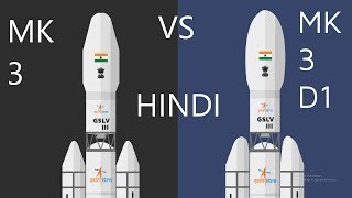 GSLV MK3 D1 explained| HINDI