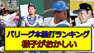 パリーグ本塁打ランキング、様子がおかしい