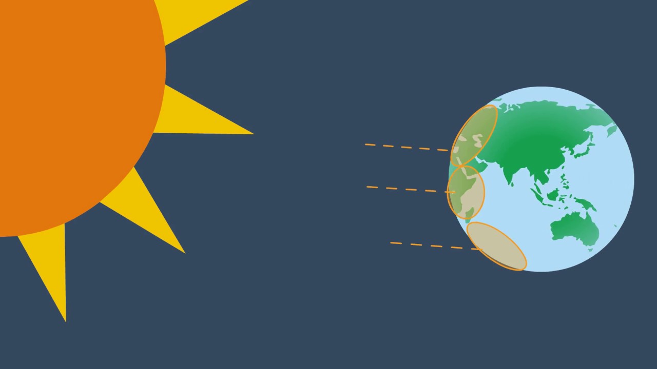 Wind Currents And Weather Patterns At Casey Root Blog