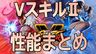 [スト5]　Vスキル2性能まとめ　part1 スト5　リュウ ケン 春麗 キャミィ バルログ ネカリ ラシード ミカ コーリン アレックス [スト5AE：PS4]