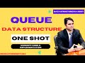 Queue Data Structure in a Shot | Data Structure Tutorial in Hindi