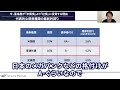 今、富裕層が米国債より「社債」に投資する理由