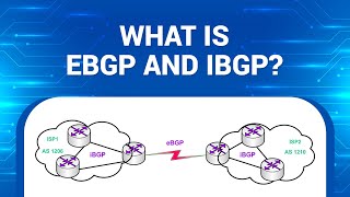 What is BGP | BGP Protocol Explained | What is eBGP and iBGP? @PyNetLabs