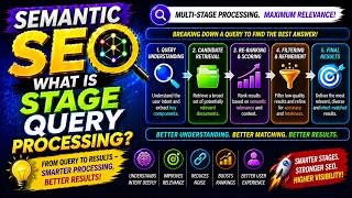 What is Stage Query Processing in Semantic SEO