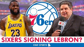 REPORT: 76ers “A Threat” To Sign LeBron James Per Brian Windhorst | Draft Bronny James In NBA Draft?