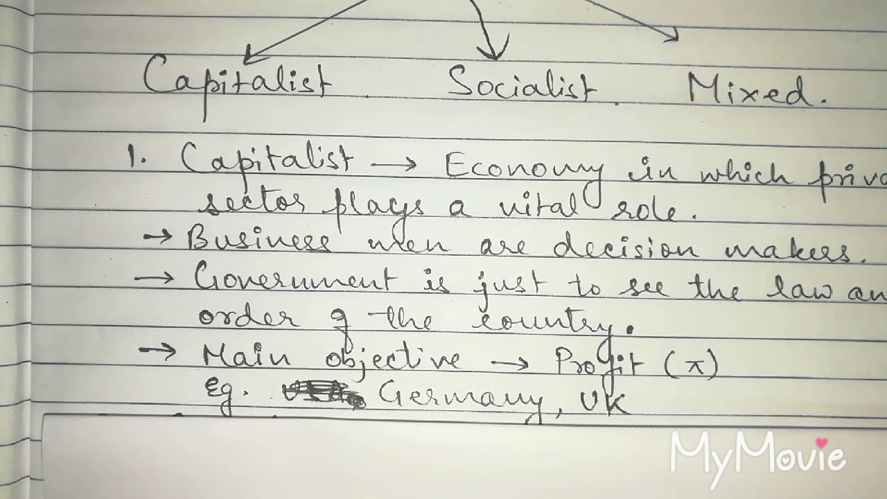 Economy It's Types: Capitalist Socialist And Mixed Economy For +2,B.A ...