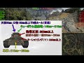 【wot concept 1b】ゆっくり実況でおくる戦車戦part1836 byアラモンド【world of tanks コンセプト1b】