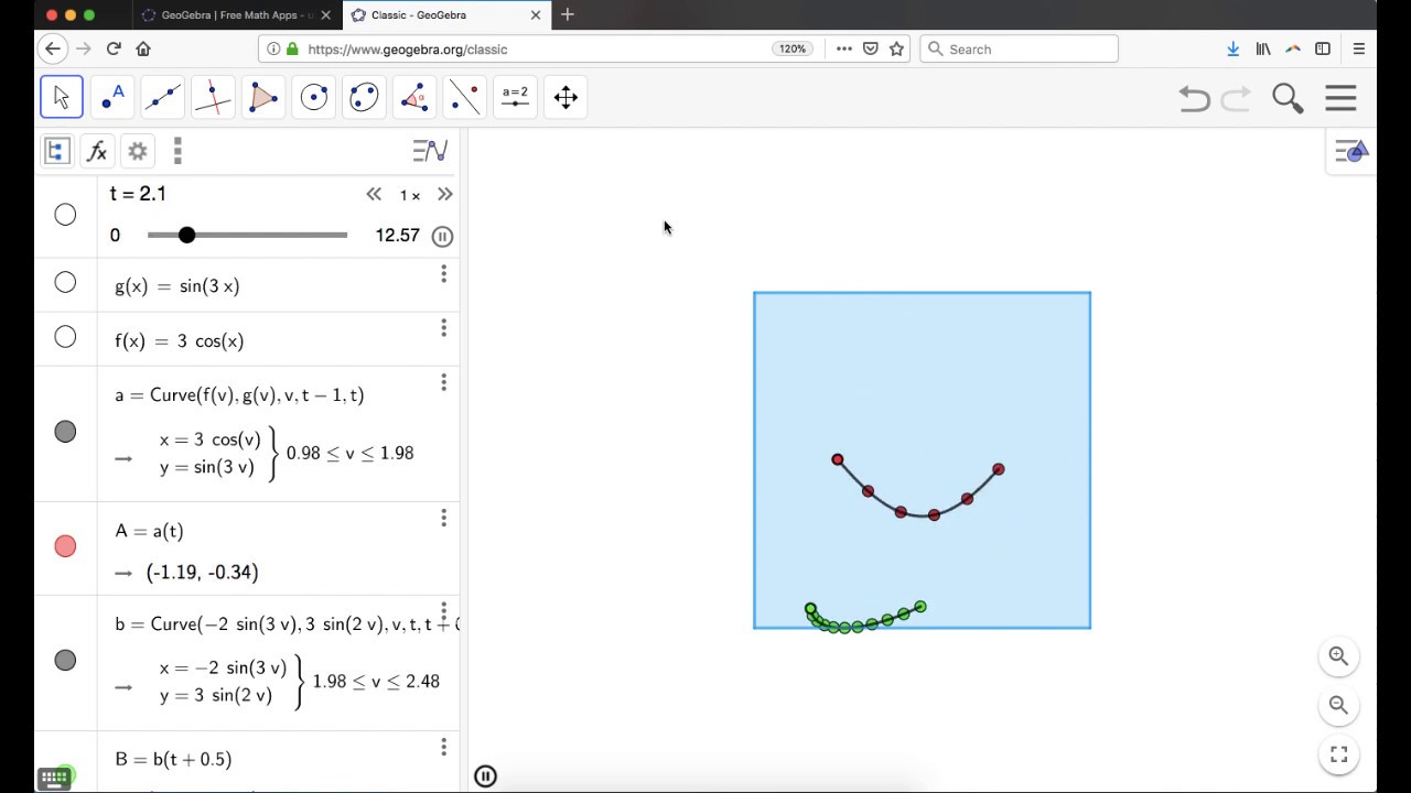 Geogebra Cycle Animation Geogebra Cycle Animation