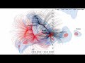 understanding plasmoids in an electric and plasma universe