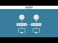 first hop redundancy protocol explained cisco ccna 200 301