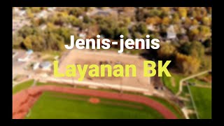 Jenis Layanan BK | Bimbingan Konseling - Konselor Sekolah SMP/SMA/SMK