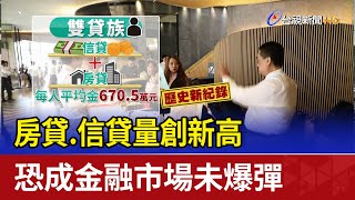 房貸.信貸量創新高 恐成金融市場未爆彈