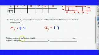 Transforming Random Variables