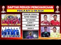 DAFTAR PENGHARGAAN PIALA AFF U 19 2024: DONY TRI PEMAIN TERBAIK & TIMNAS INDONESIA JUARA