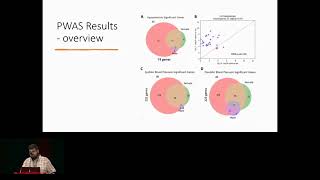 Inferring Sex-Specific Genetic Signal in Hypertension... - Roei Zucker - GenCompBio - ISMB/ECCB 2023