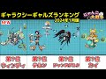 【にゃんこ大戦争】ギャラクシーギャルズ当たりキャラランキング!!【最新2024年1月版】【The Battle Cats】