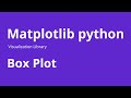 Box Plot - How to Create Box Plot Matplotlib in Python