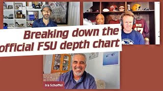 Analysis: FSU football depth chart shows new staff's approach, skilled options across the defense