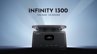 Introducing INFINITY 1300 | Time Saved, Life Extended