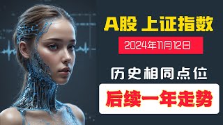 历史相同点位 后续一年走势 2024年11月12日 A股 上证指数