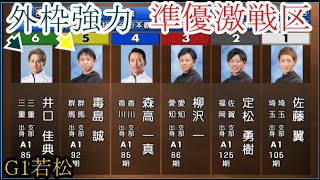 【G1若松競艇】準優①佐藤翼②定松勇樹③柳沢一④森高一真⑤毒島誠⑥井口佳典