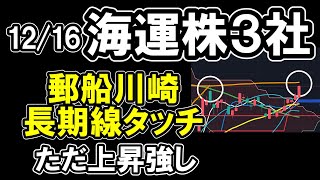 12/16 【 海運株 3社 】 テクニカル分析 上値抵抗長期線タッチ　ただ短期波動は上向きです【 日本郵船 商船三井 川崎汽船 】