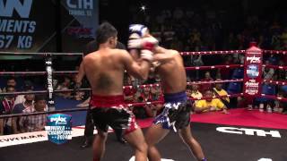 MAX MUAYTHAI WORLD CHAMPIONSHIP 2014