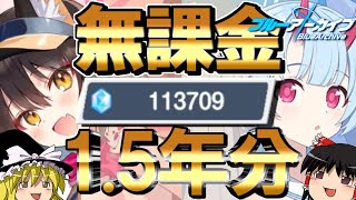 【正体現したね】運営の策略に負けるなガチャ！！！【ブルアカ】【ゆっくり実況】